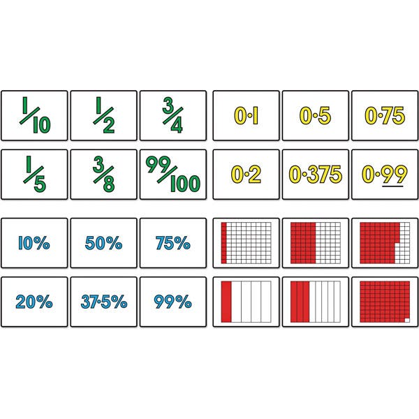 TB25589-Equivalence Giant Flash Cards