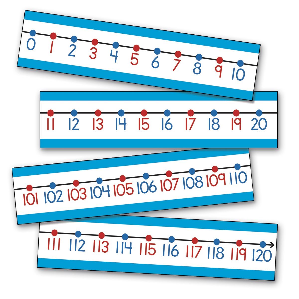 TB25800-Number Line Bulletin Board Set