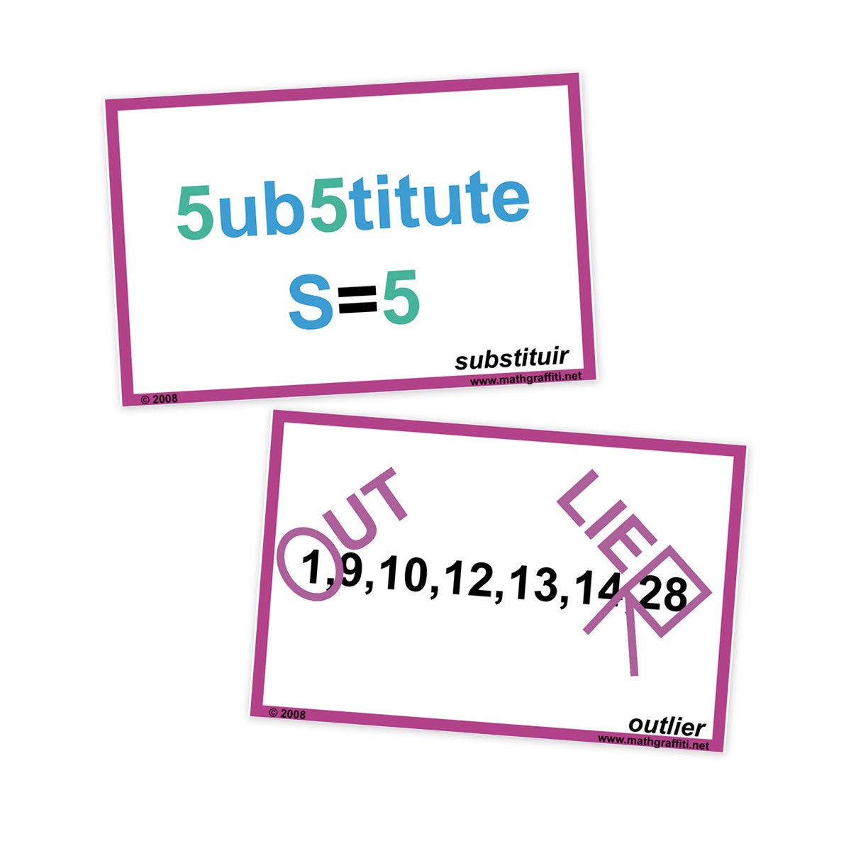 TB25812-Math Graffiti Word Wall Posters - Middle School Grades 6-7 (53 cards)