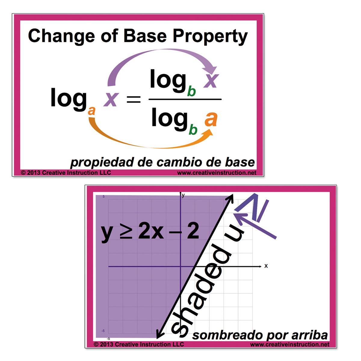 TB25813-Math Graffiti Word Wall Posters - Algebra 2: Part 2 (53 Cards)