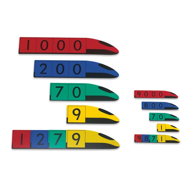 X0000TB25825-Place Value Train Cards, Thousands Place