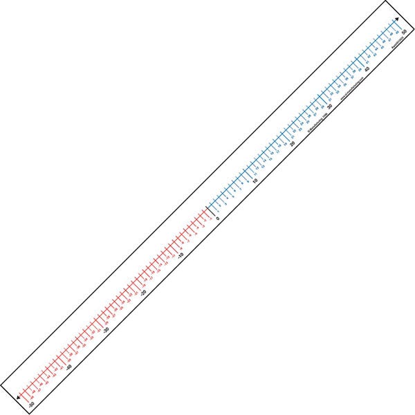 TB25896-Student Desk Number Lines -50 to 50, Pack of 35