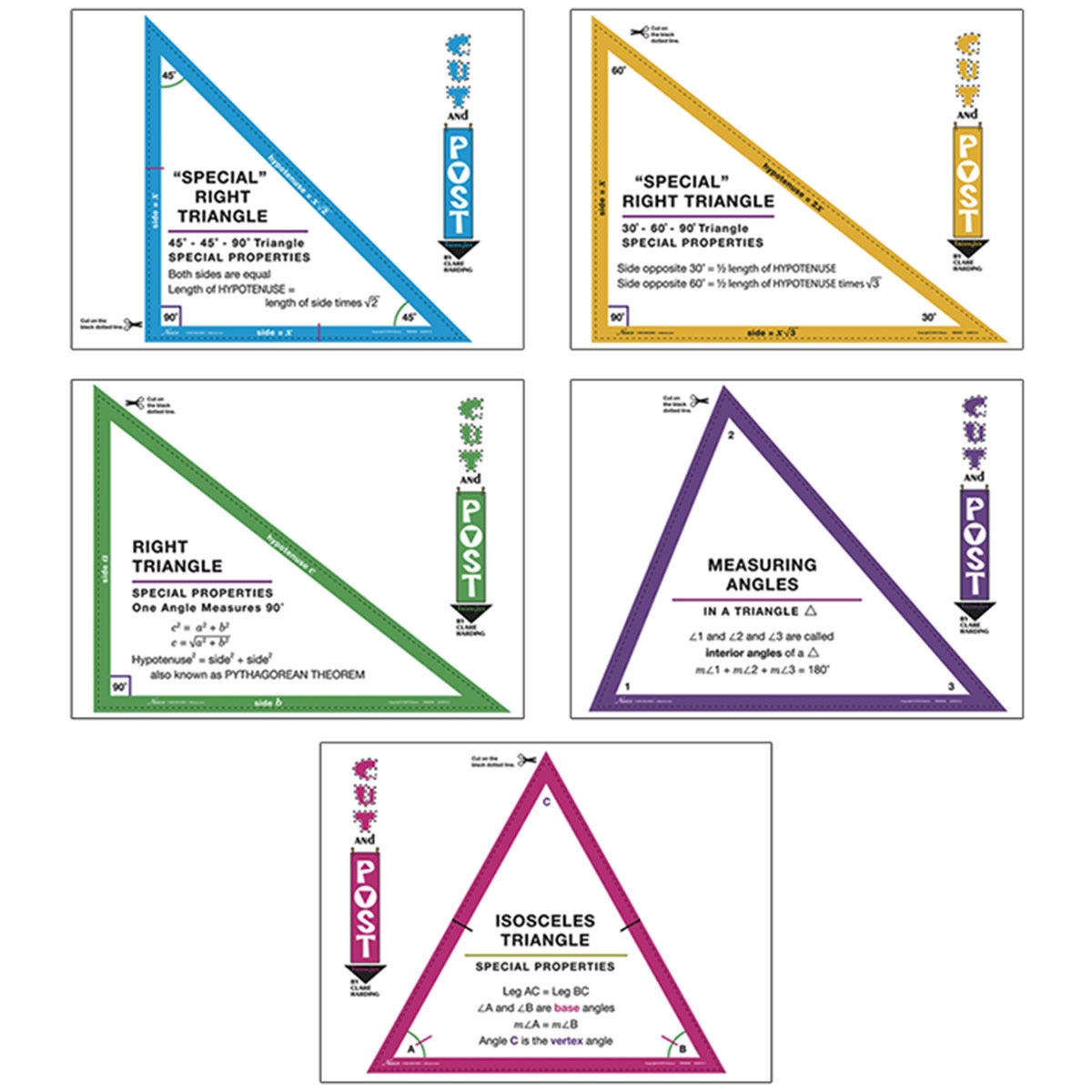 TB26094-Nasco Triangles Cut and Post Posters