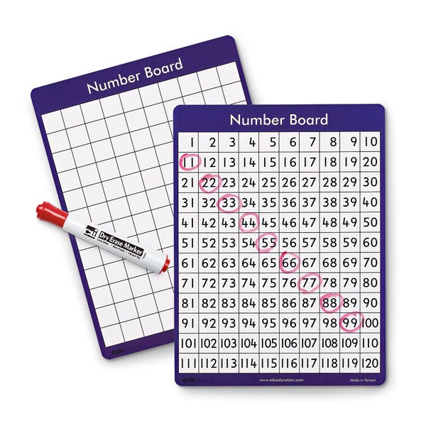 TB26167-Laminated Number Dry-Erase Boards