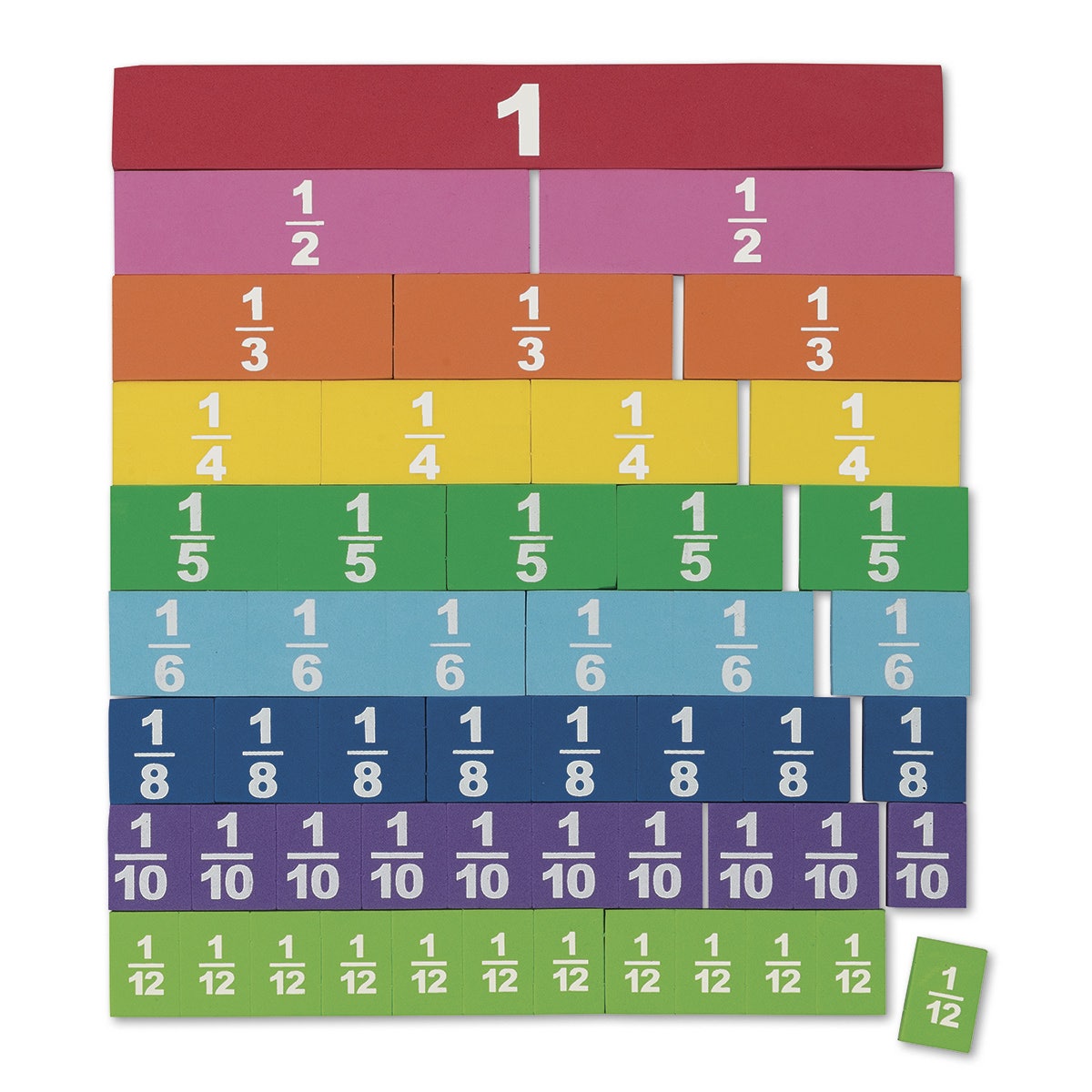 TB26299-Magnetic Foam Fraction Tiles Demo Set