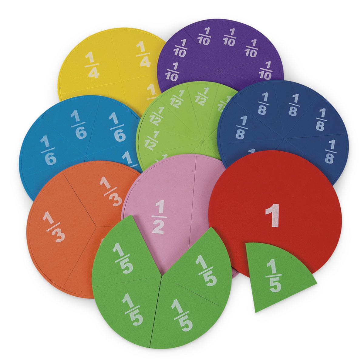 TB26303-Magnetic Foam Fraction Demo Circles Set