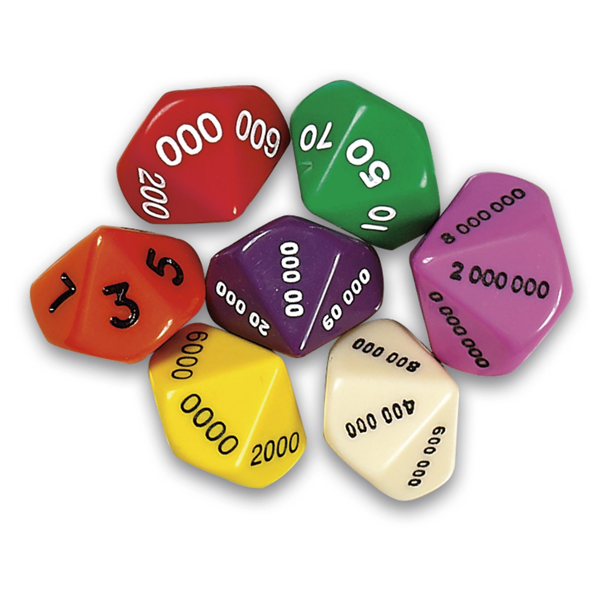 TB26585-Place Value Dice