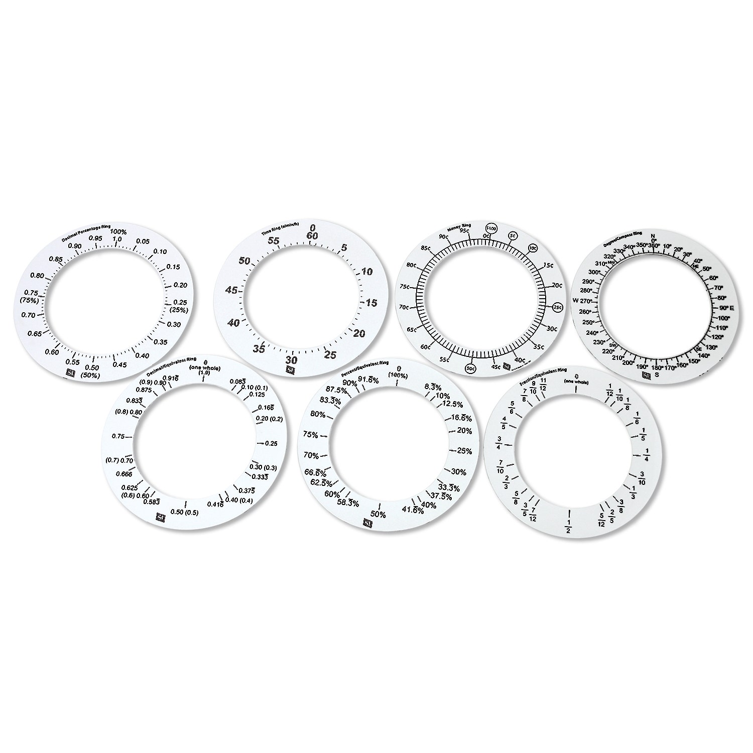 TB27077-Transparent Fraction Rings - 5-1/2 in. dia. - Set of 7