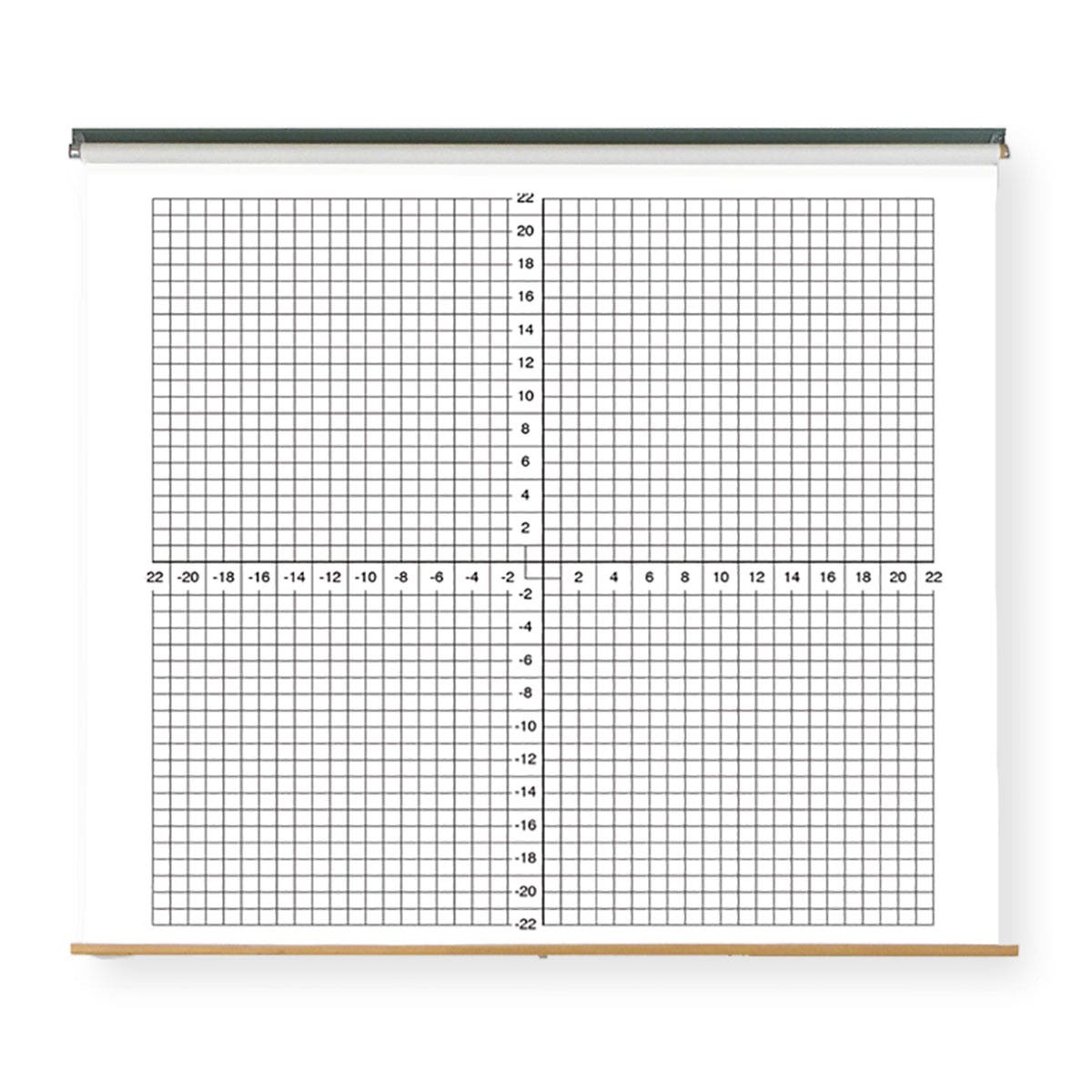 TB27158-Pull-Down Dry-Erase Charts - Numbered Axis