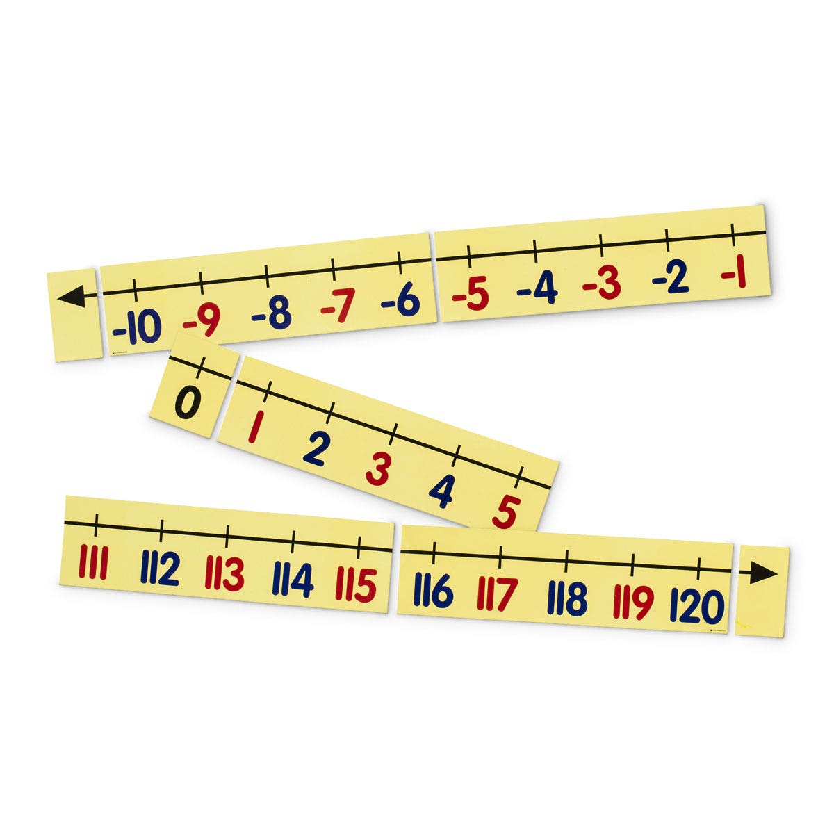 TB27213-Magnetic Demonstration Number Line