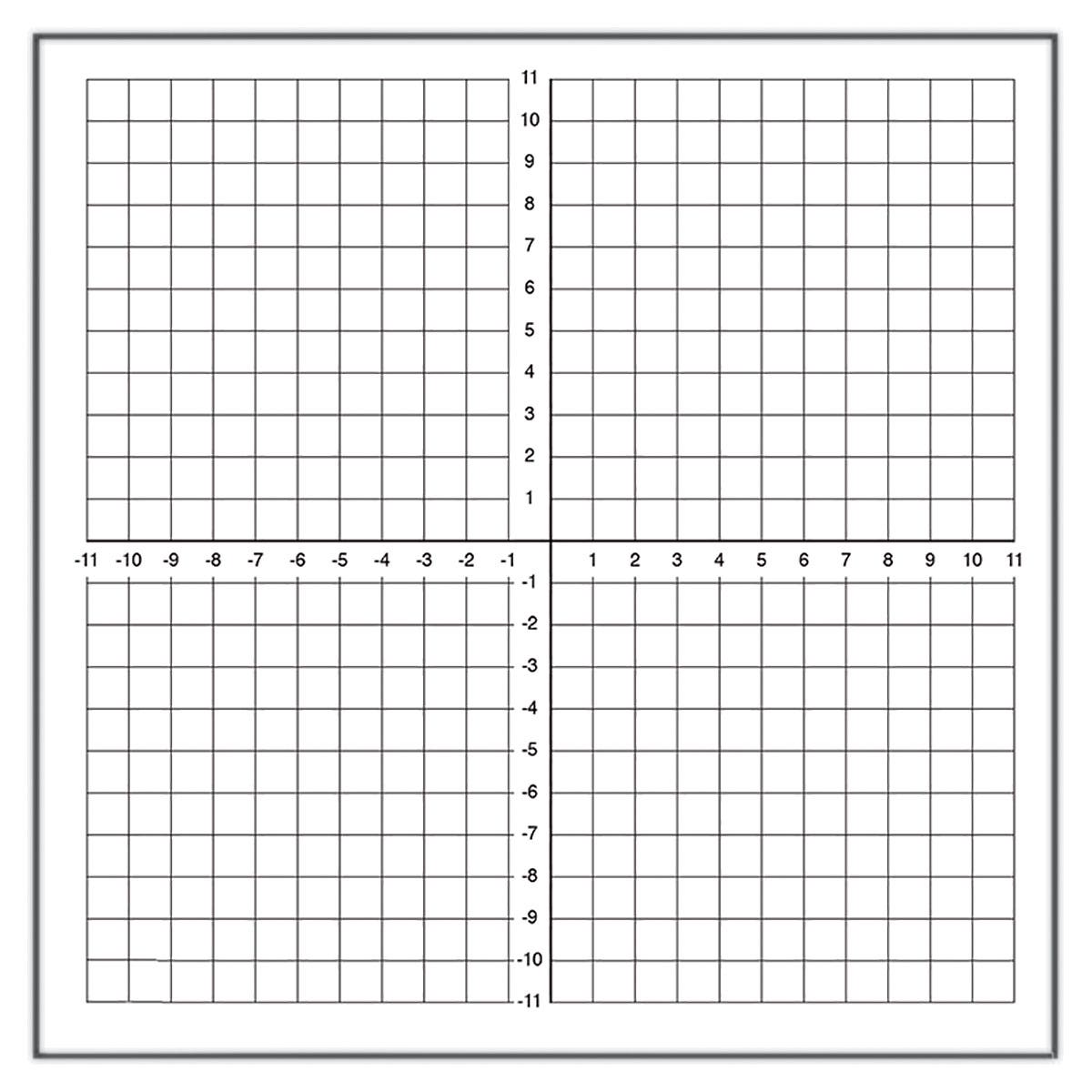 TB27240-Dry-Erase Graph Magnet - Numbered