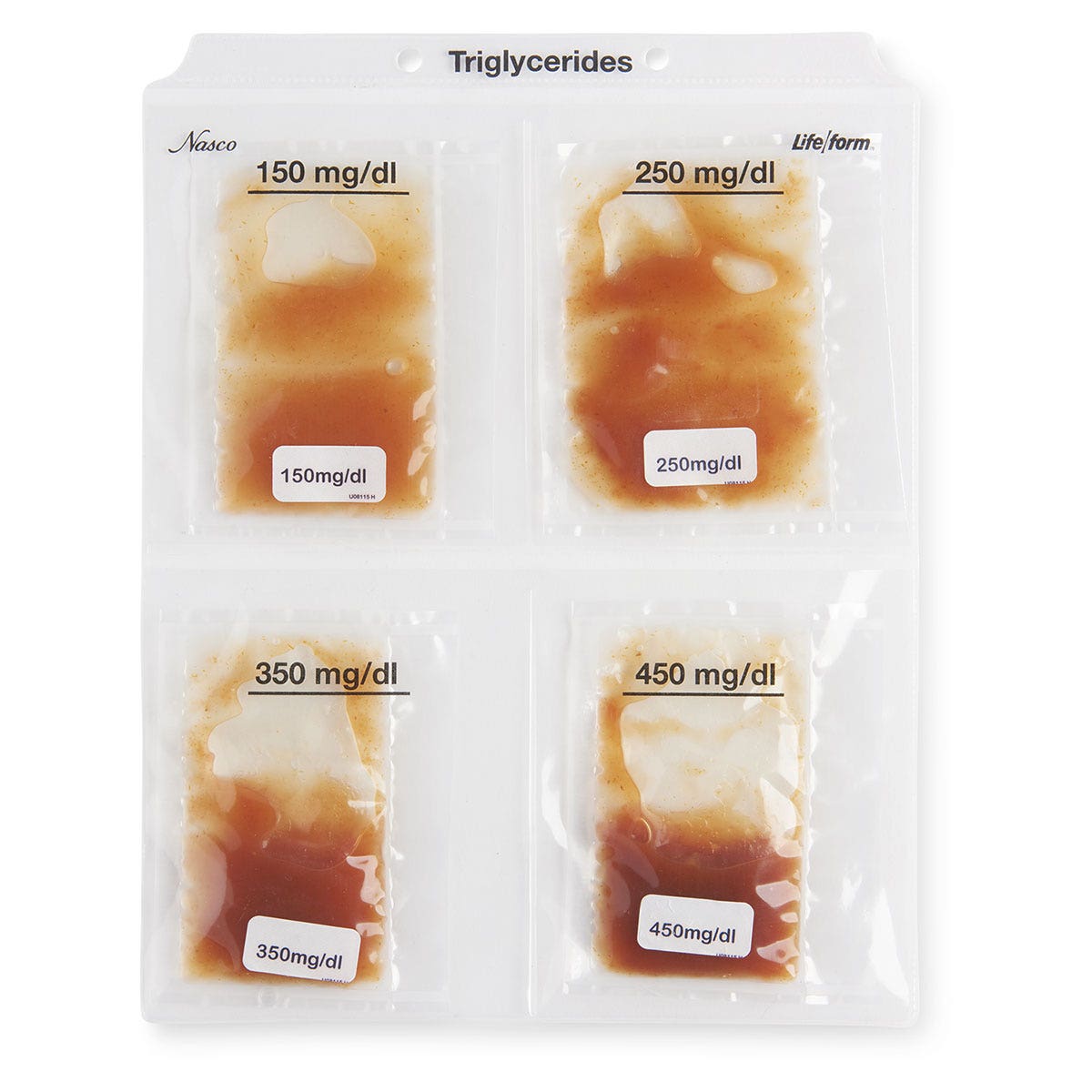 WA12629-Blood Triglycerides Packet