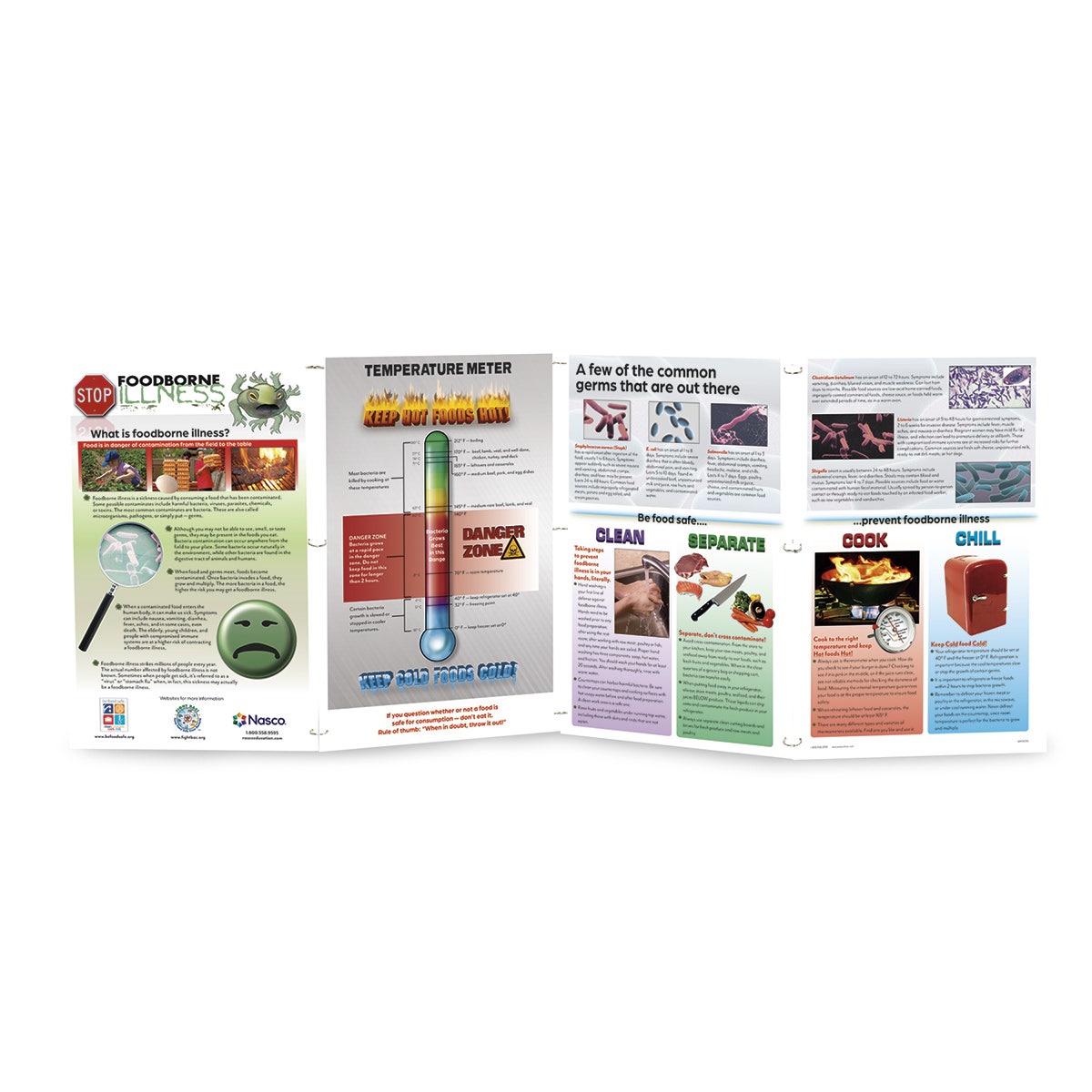 WA19030-Food Safety Folding Display