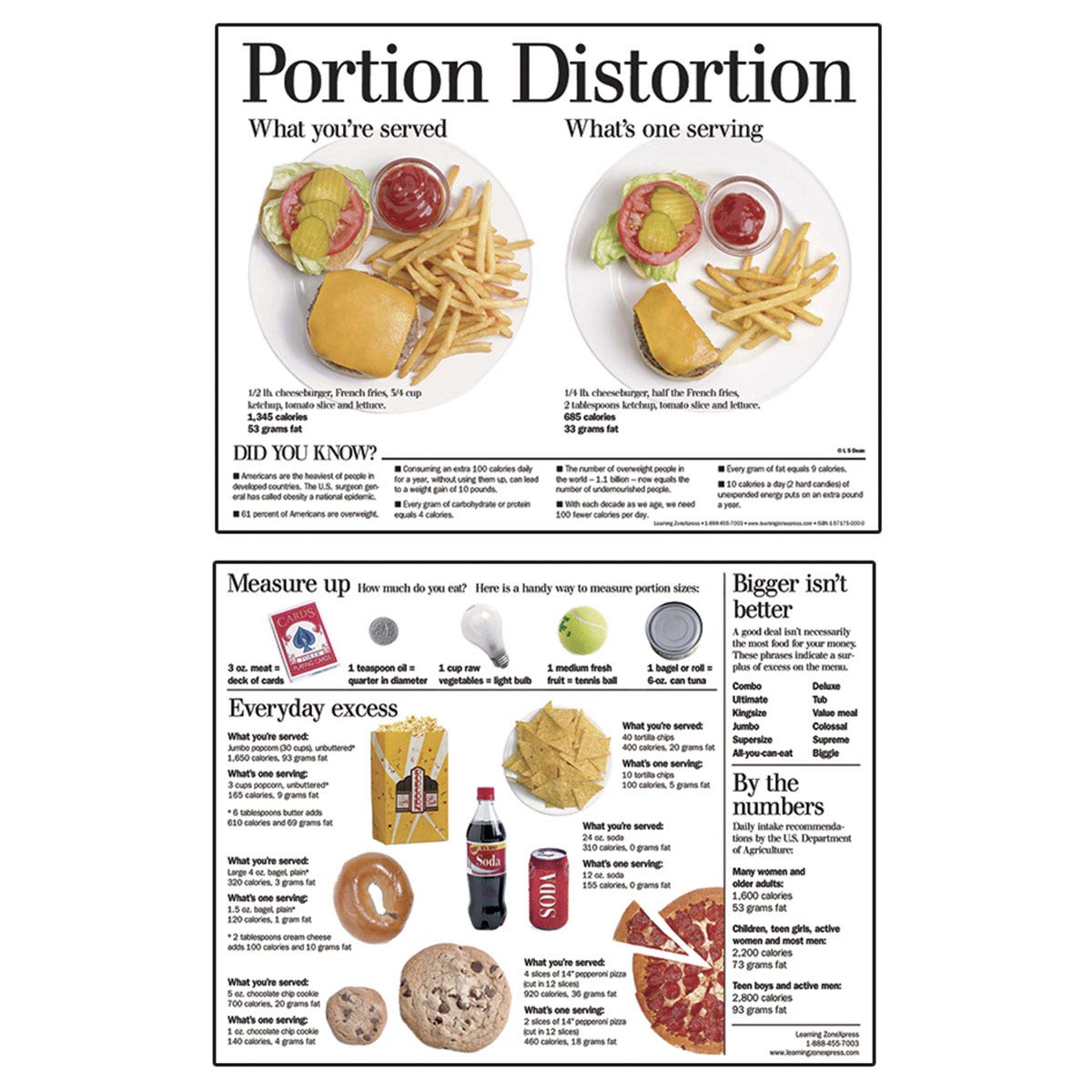 X0000WA24373-Portion Distortion