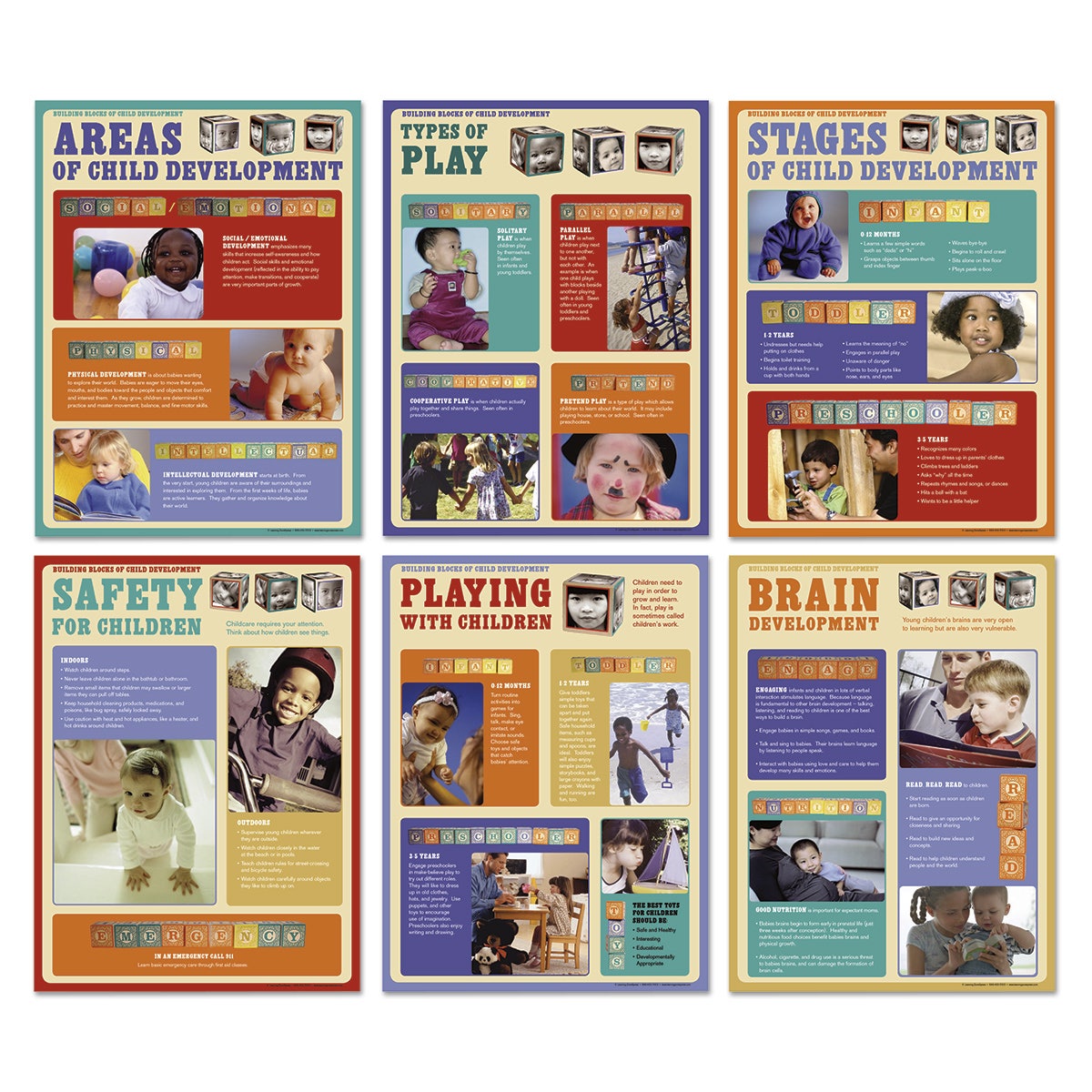 WA24382-Child Development Poster Set