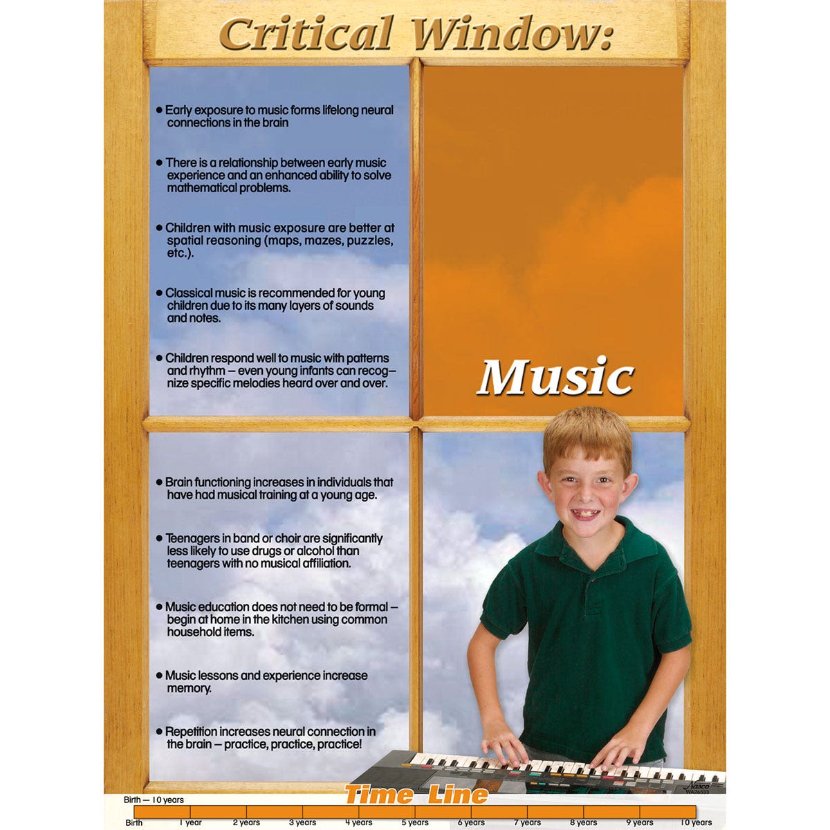 WA26533-Brain Development of Young Children – Music Poster