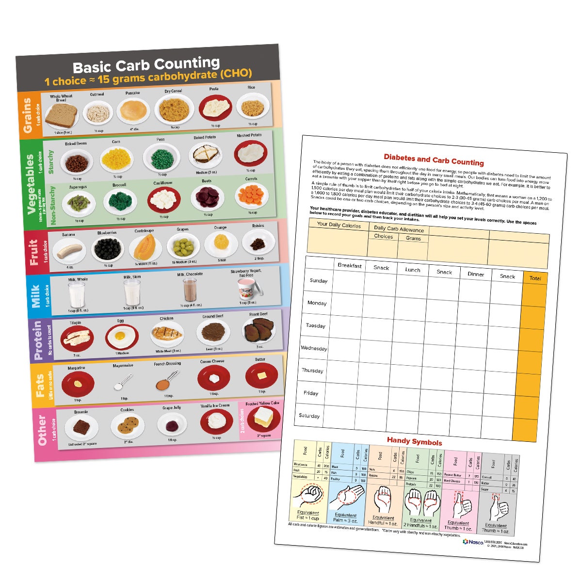WA26778-Nasco Carb Counting TearPad™ - English - Tablet of 50 Sheets