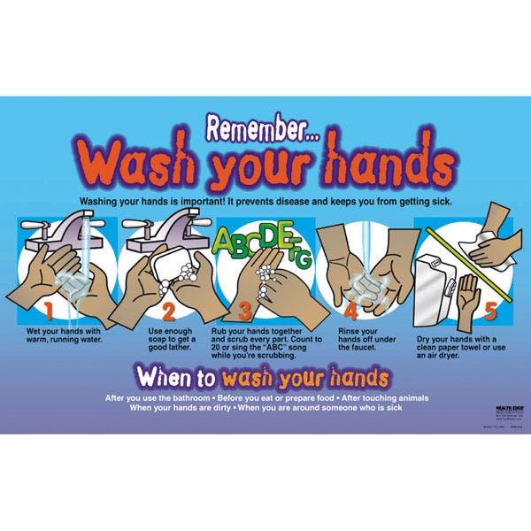 WA28210-Remember... Wash Your Hands Poster