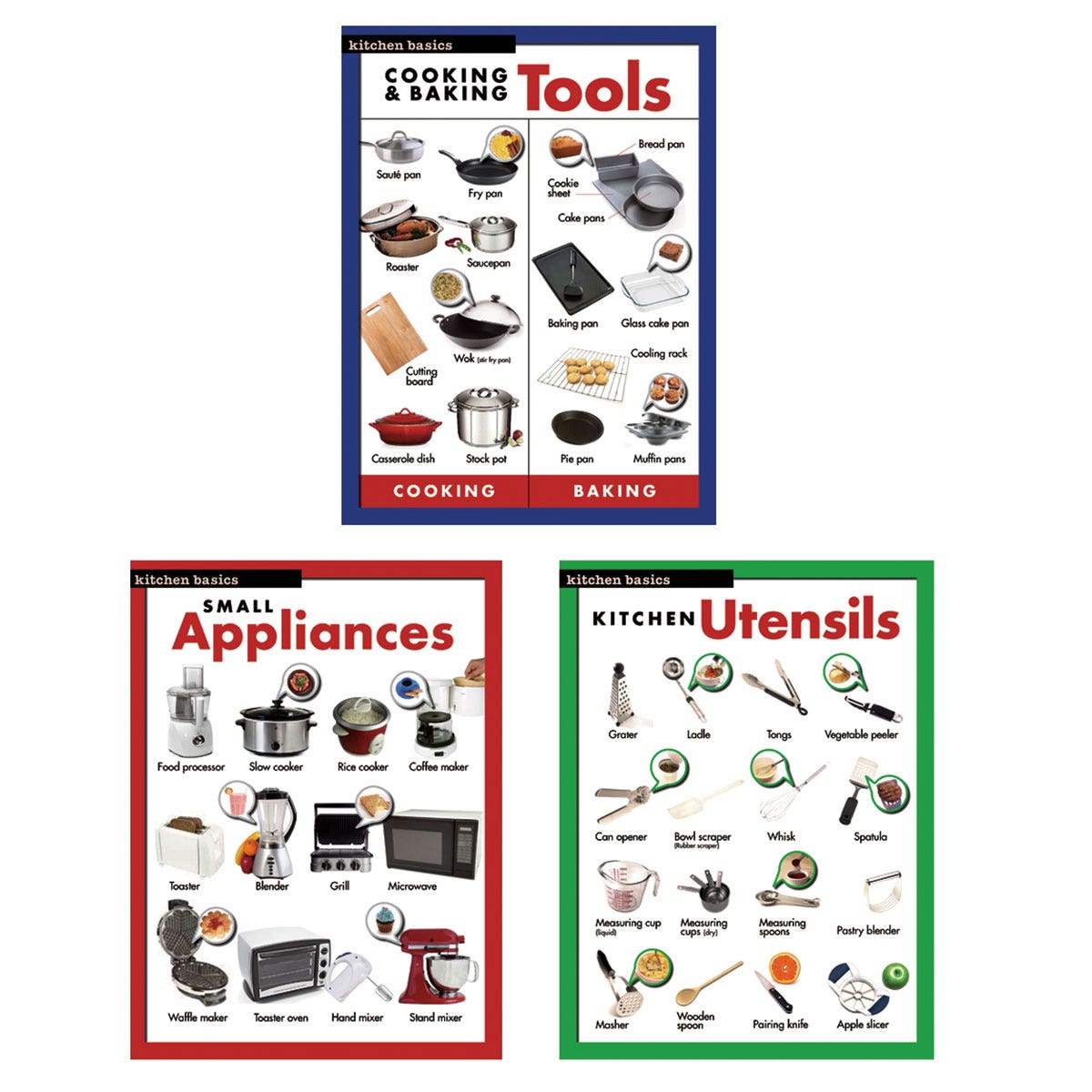 WA28888-Kitchen Equipment Posters