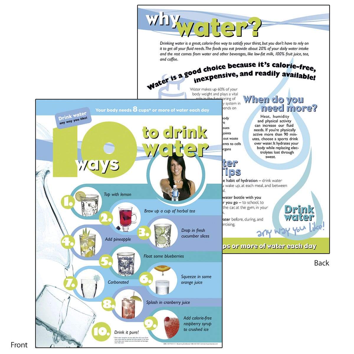 WA29038-10 Ways to Drink Water Tablet 8-1/2 in. x 11 in. - 50 Sheets