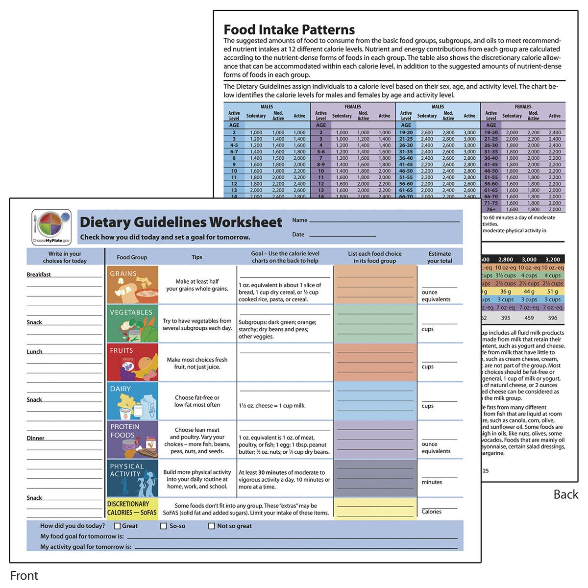 WA29125-Dietary Guidelines TearPad™