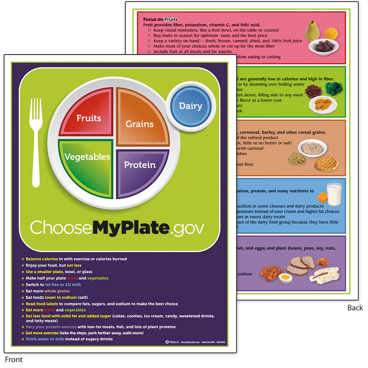 WA29393-MyPlate TearPad™ with Food Group Tips - 8-1/2 in. x 11 in. - 50 Sheets