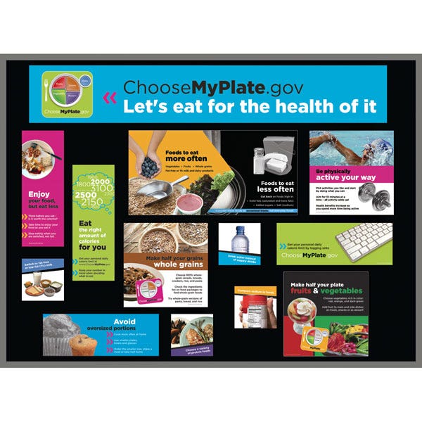 WA29560-USDA MyPlate Bulletin Board Kit