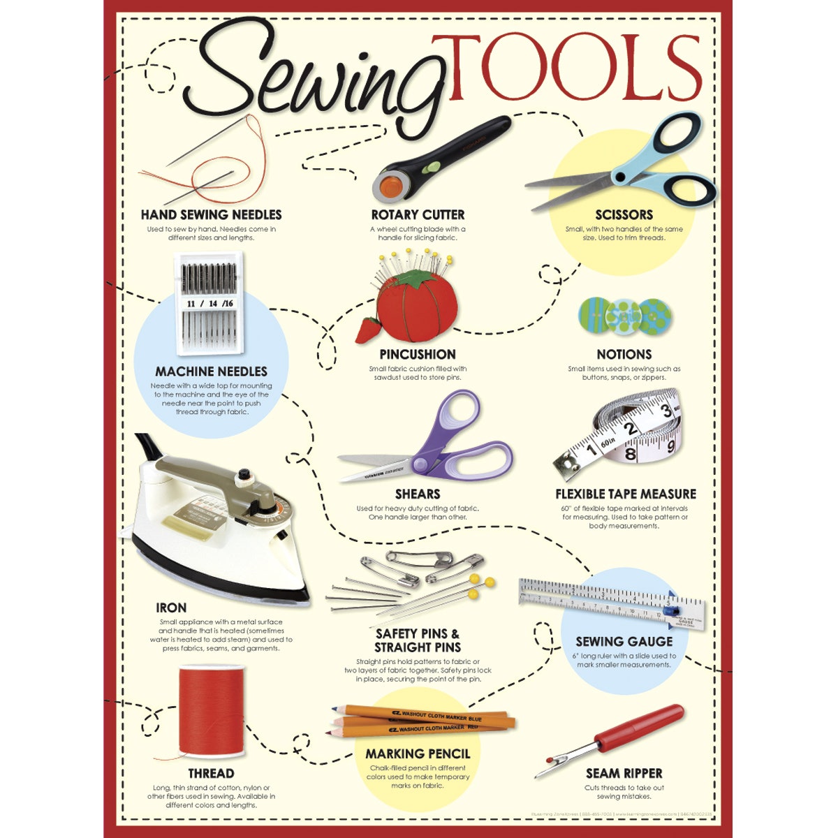 WA29662-Sewing Tools Poster