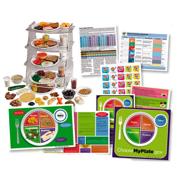 WA29672-MyPlate Classroom Kit