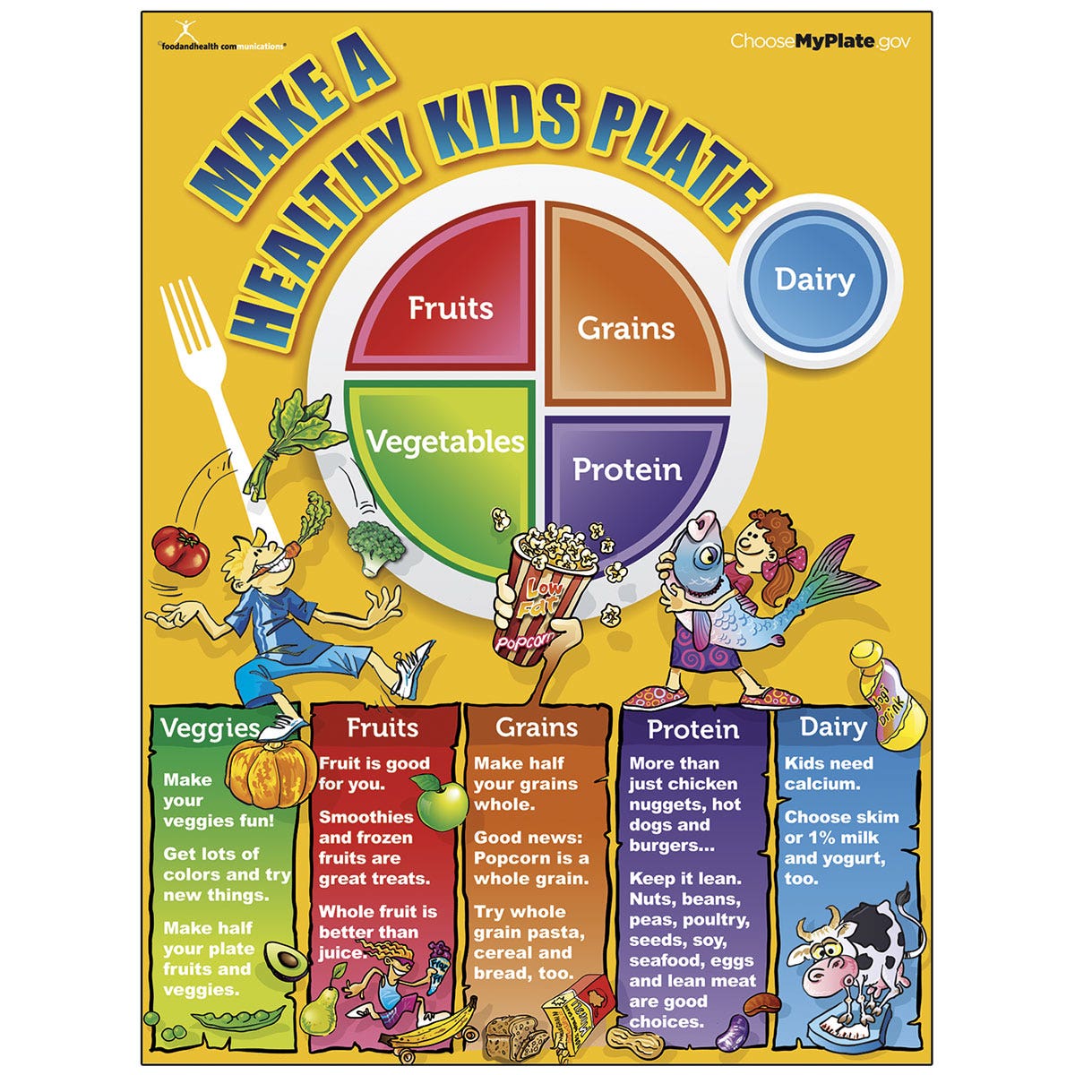 WA29765-MyPlate Kids Poster - 18 in. x 24 in.