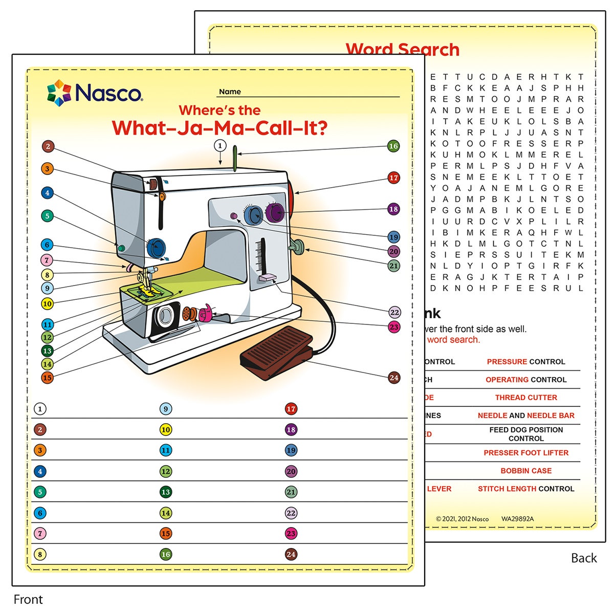 WA29892-What-Ja-Ma-Call-It TearPad™