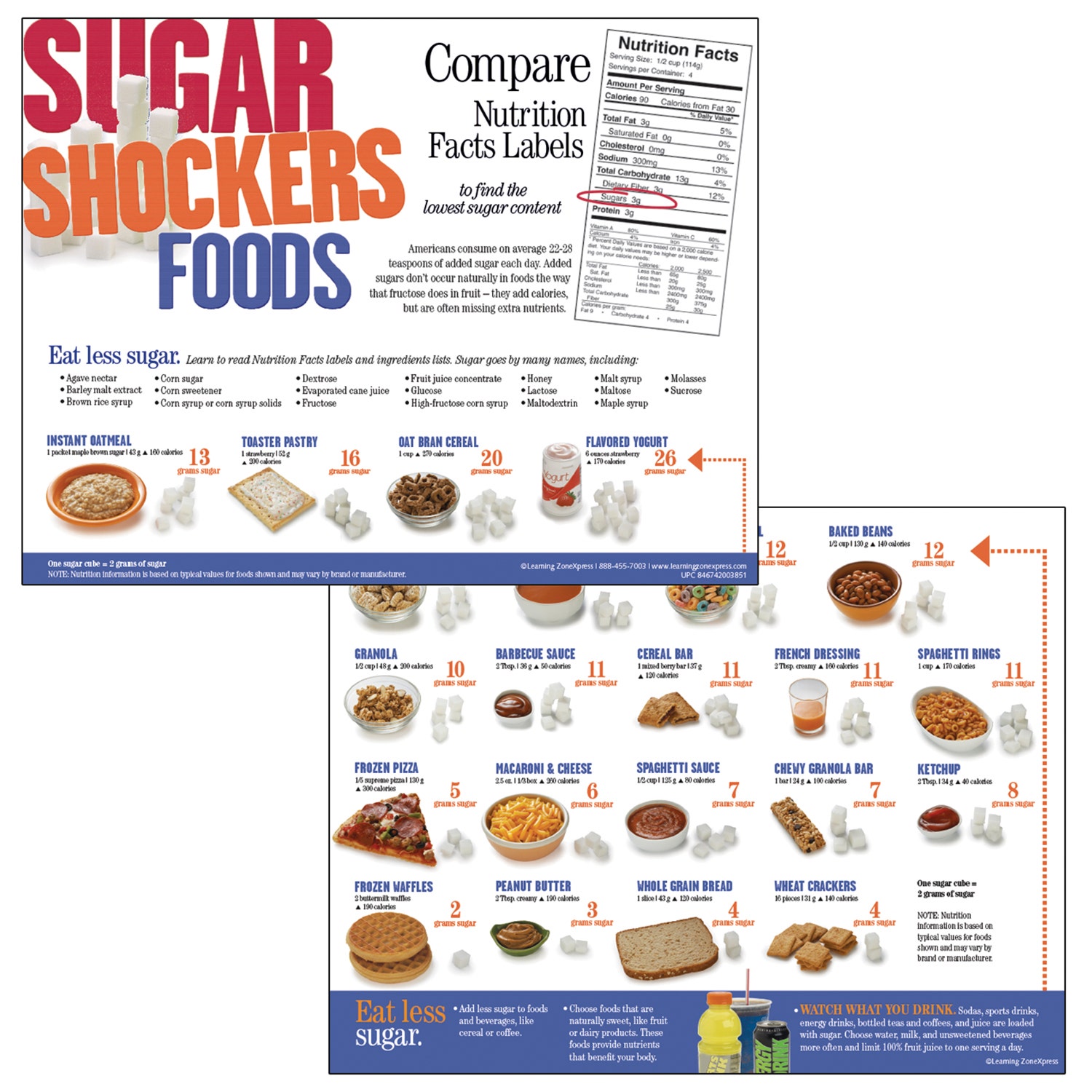 WA31430-Sugar Shockers Tablet