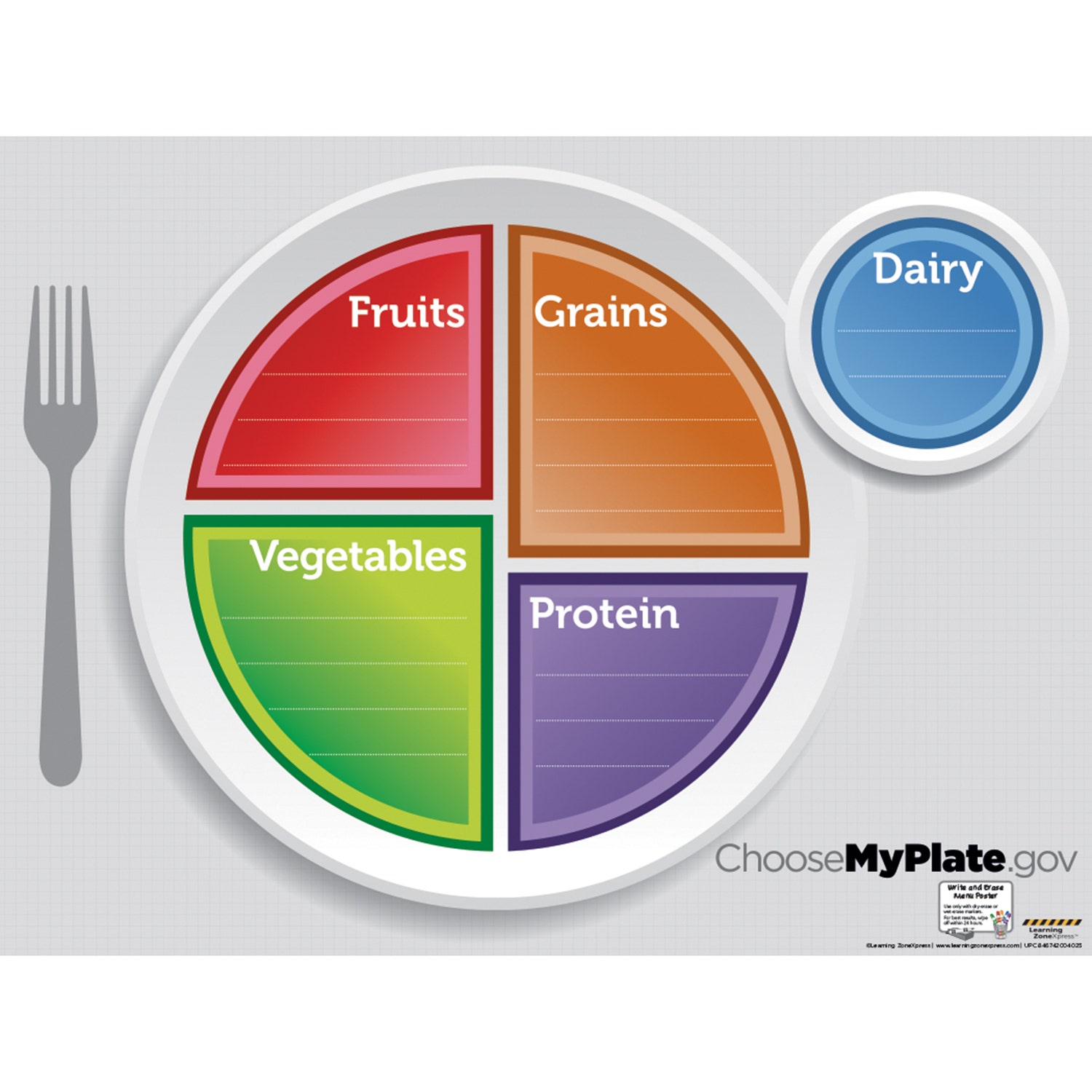 X0000WA31780-MyPlate Dry-Erase Menu Poster