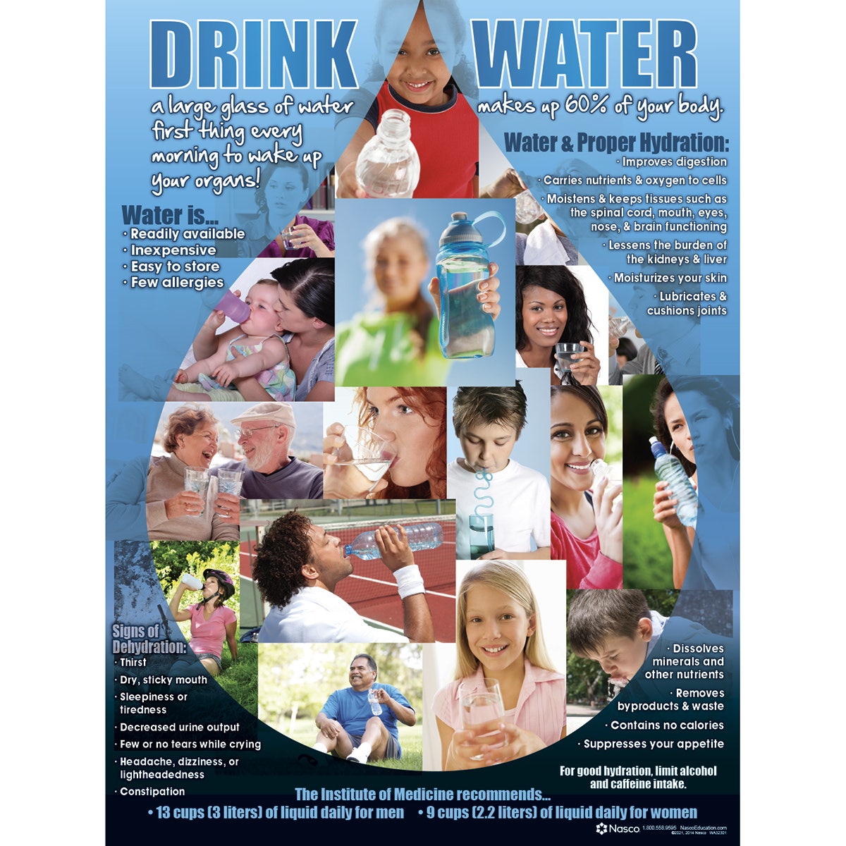 WA32301-Nasco Drink Water Poster