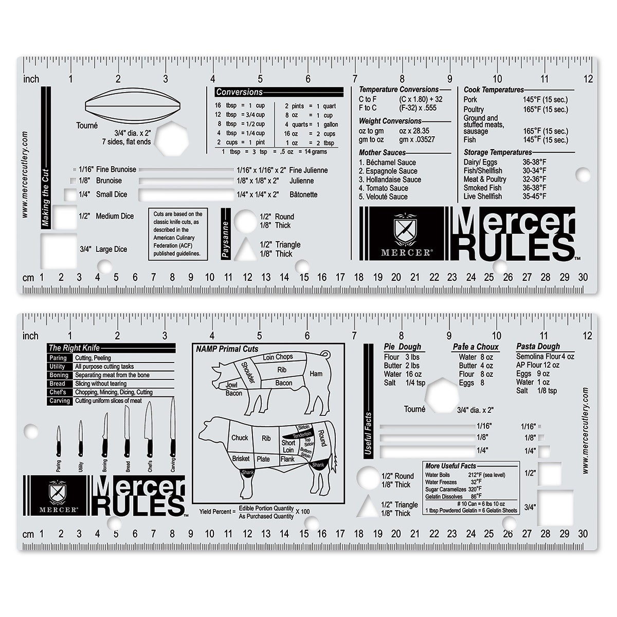 WA32782-Mercer Rules™ Training Tool - Original