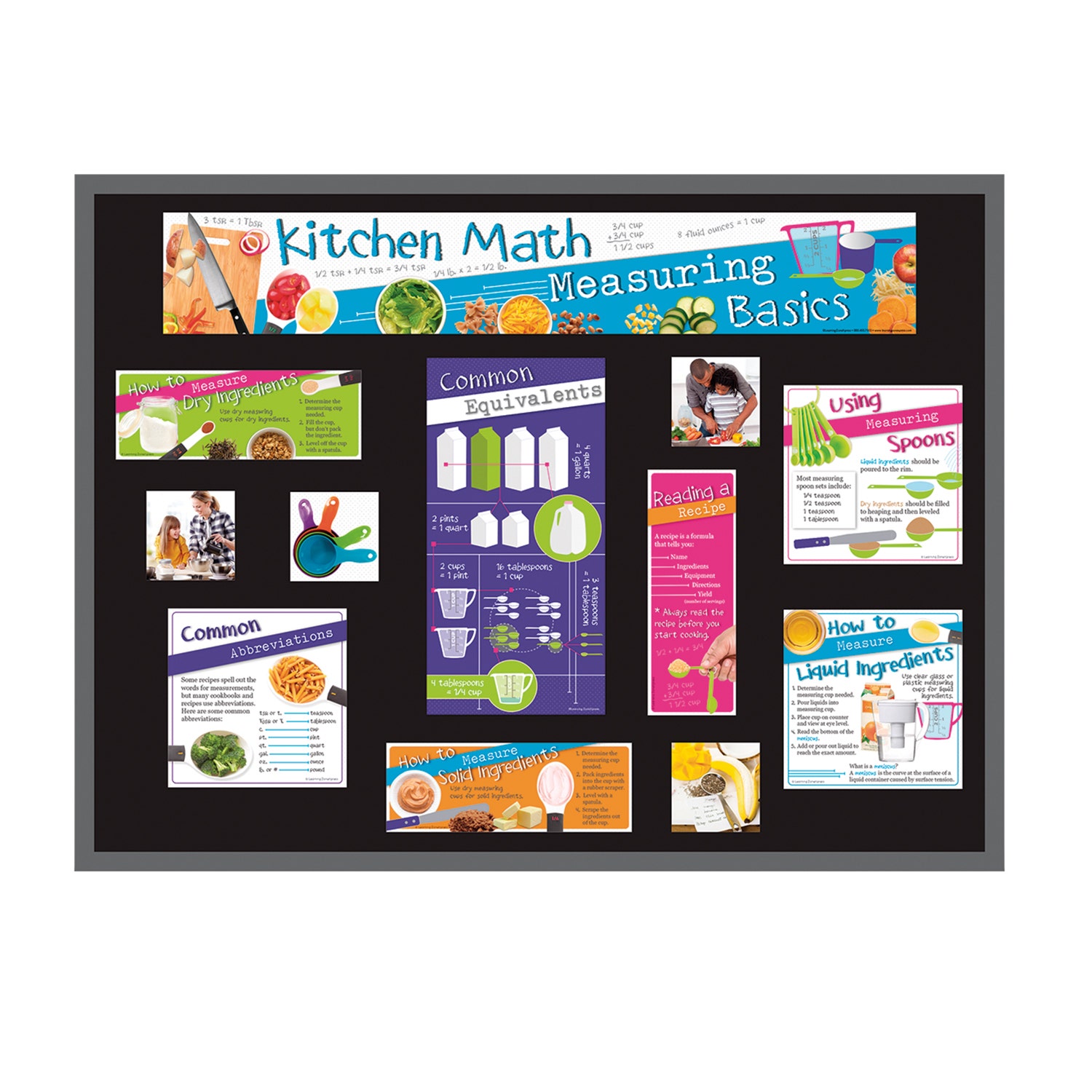 WA34039-Kitchen Math: Measuring Basics Bulletin Board Kit