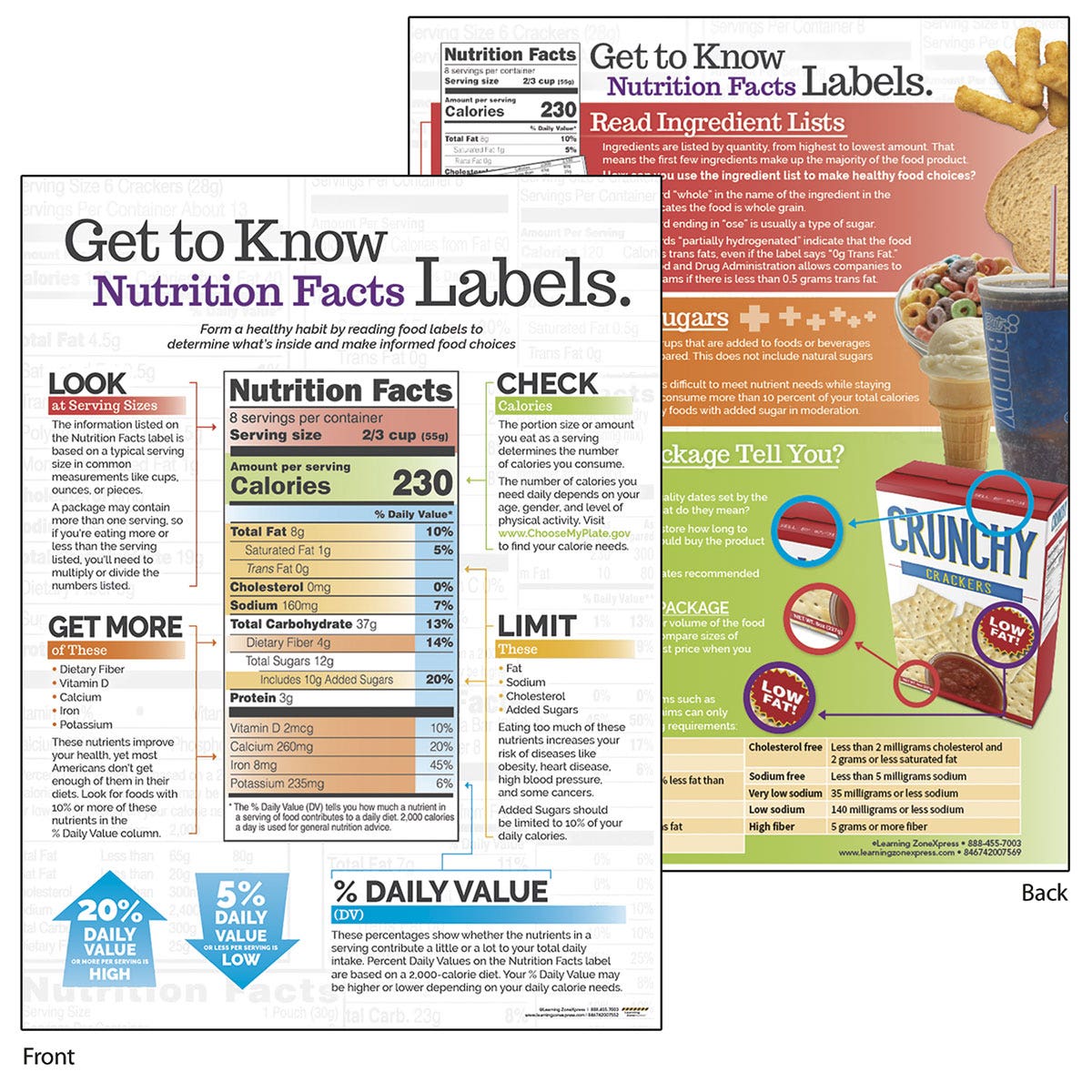 X0000WA34333-Get to Know Nutrition Facts Labels