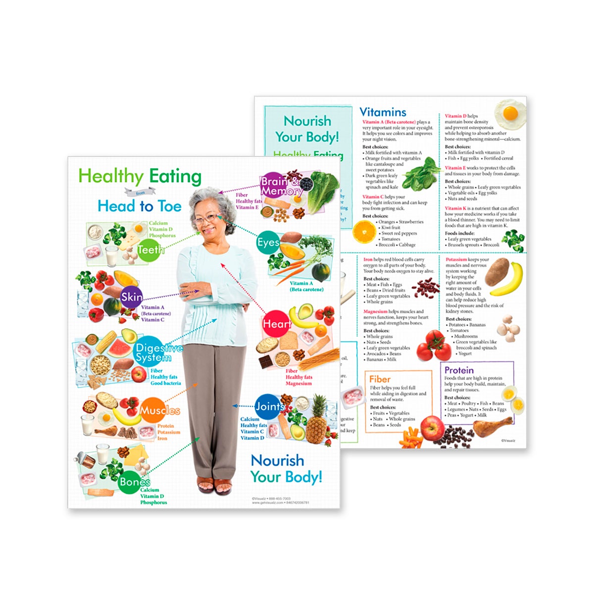 WA34532-Healthy Eating from Head to Toe for Older Adults Tablet - 8-1/2 in. x 11 in. - 50 Double-Sided Sheets