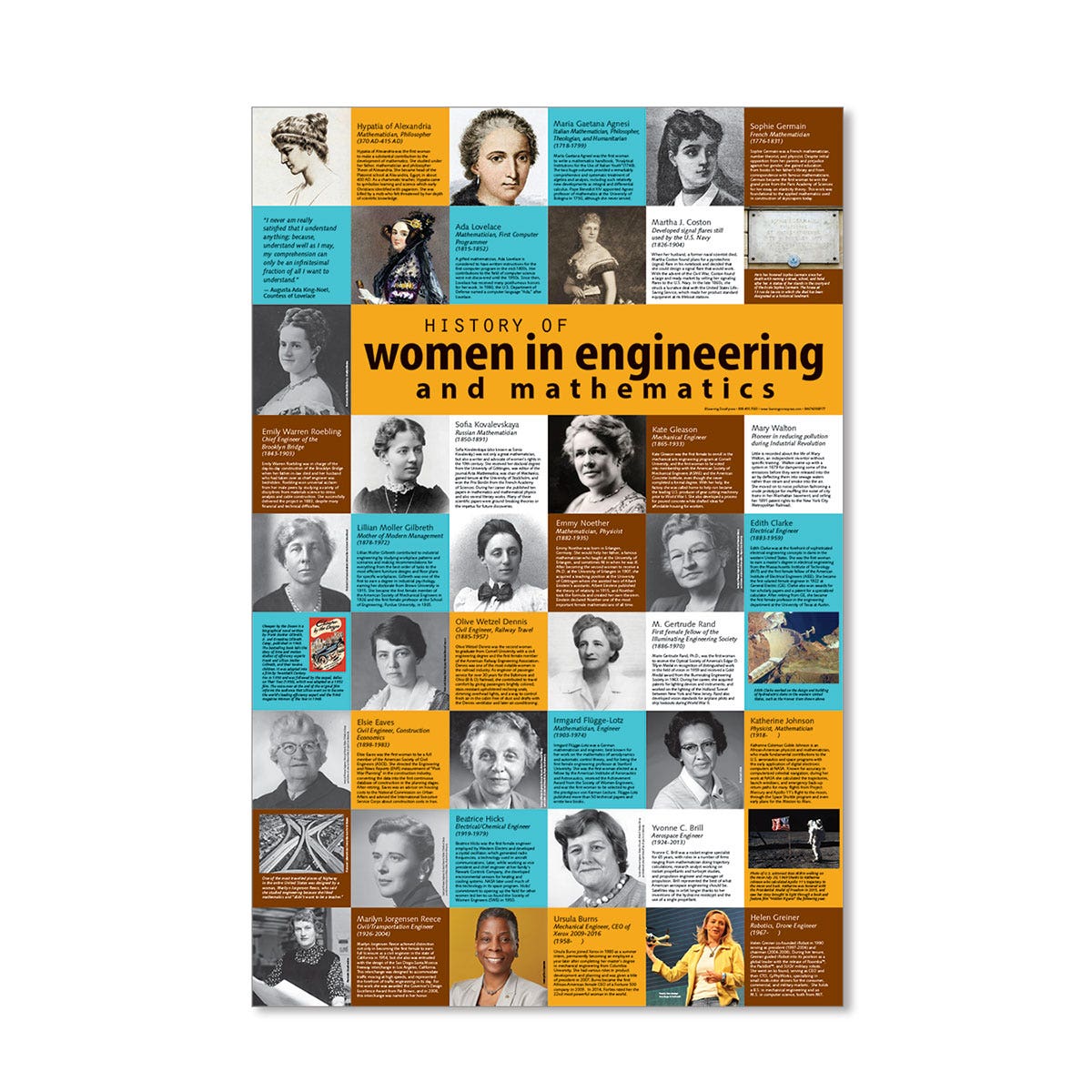 WA34702-History of Women in Engineering and Mathematics Poster