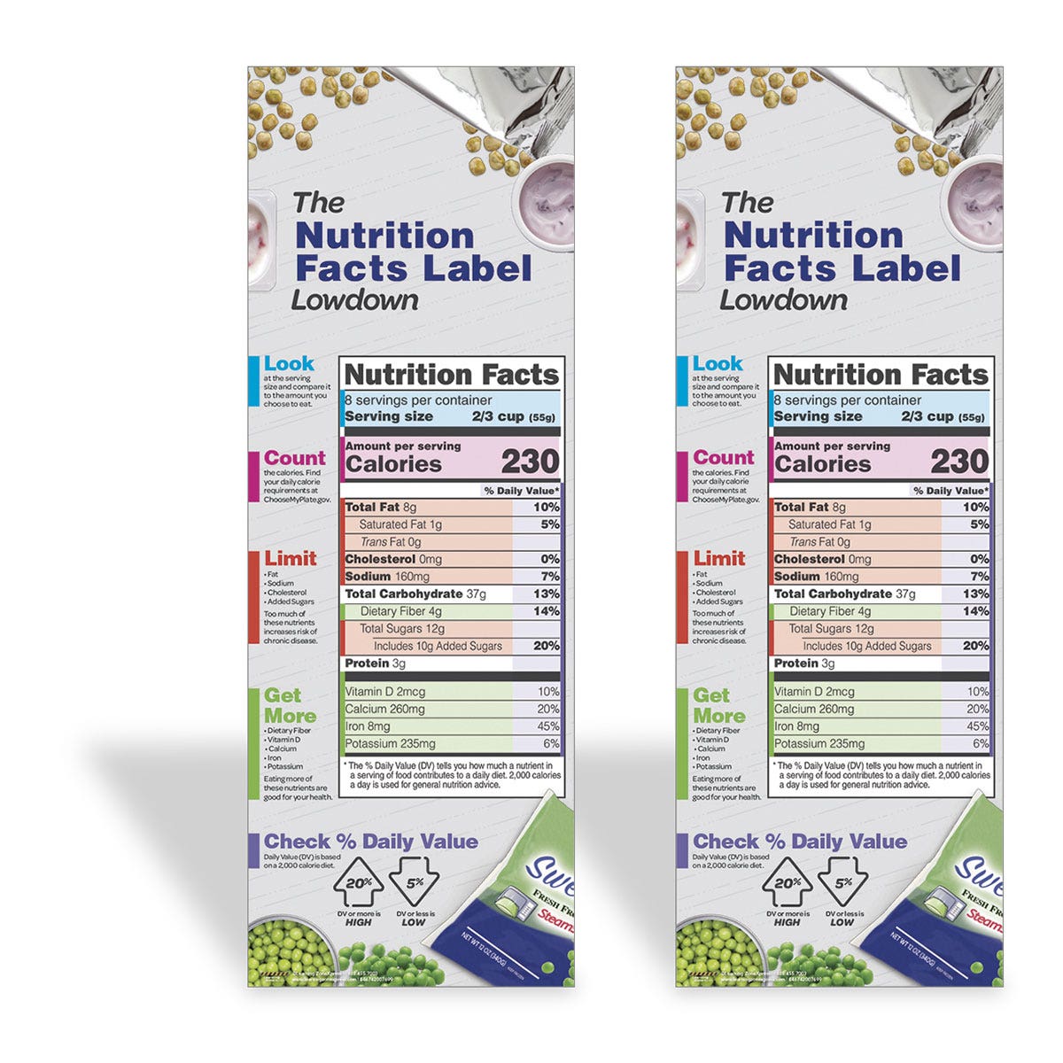 WA34968-Nutrition Facts Label Lowdown Poster Set