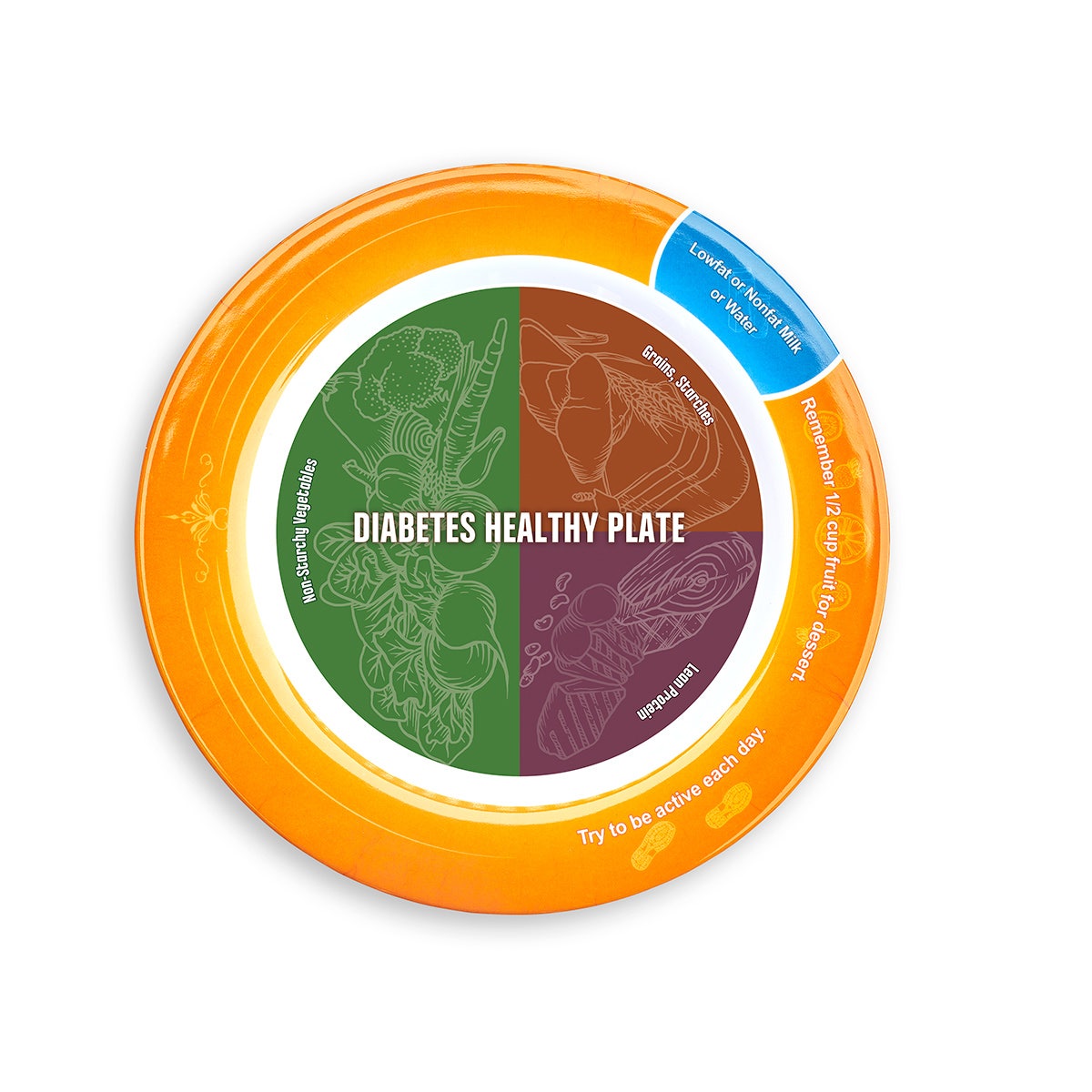 WA35126-Diabetes Healthy Plate